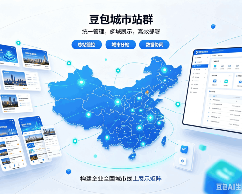 灵寿豆包城市站群